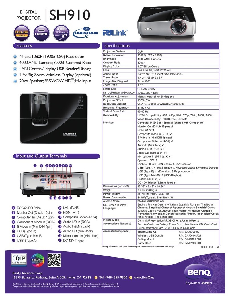 BenQ SH910 User manual