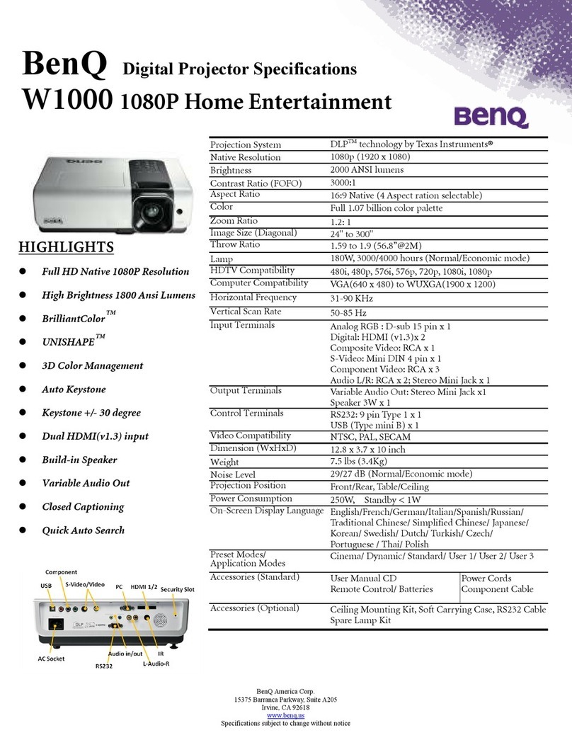 BenQ W1000 Specifications