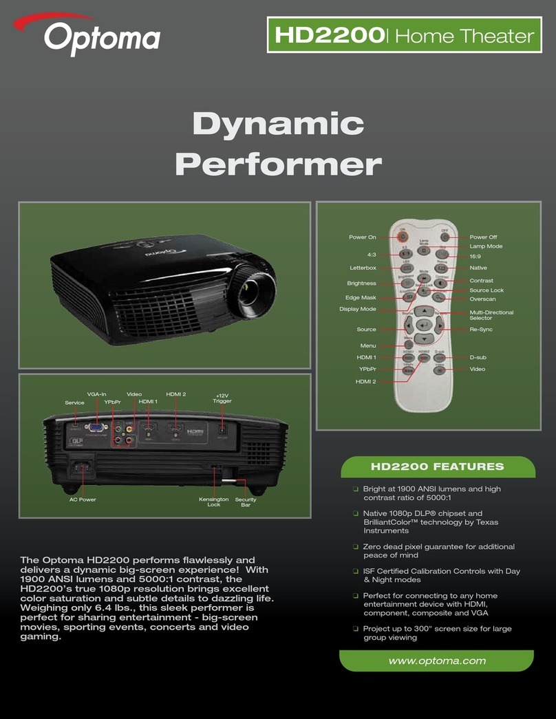 Optoma HD2200 Brochure & specs