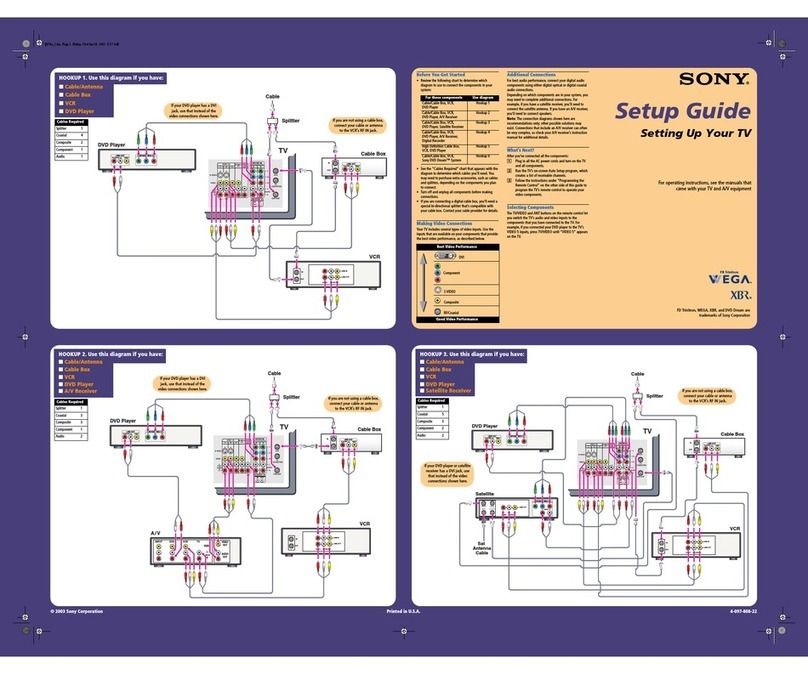 Sony KP-65WV600 - 65" Wide Screen Projection Tv Setup guide