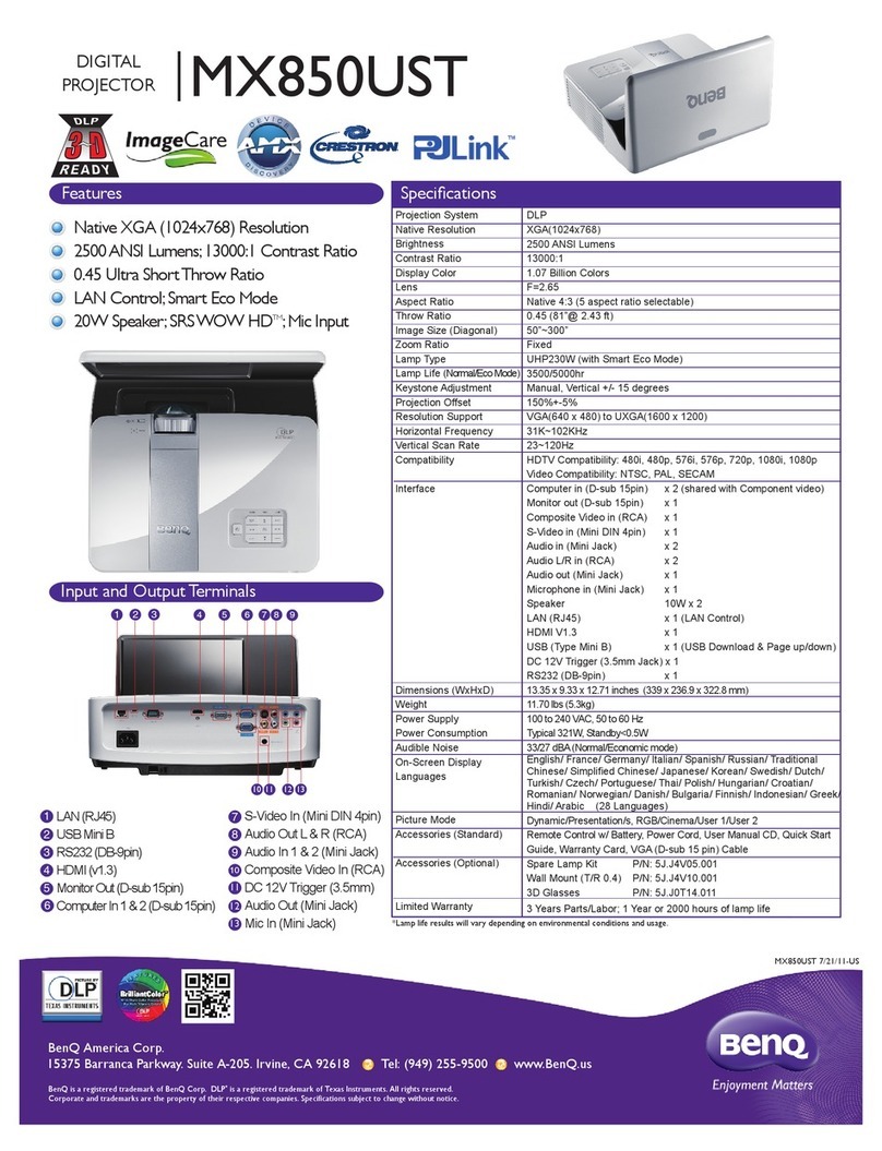 BenQ MX850UST User manual