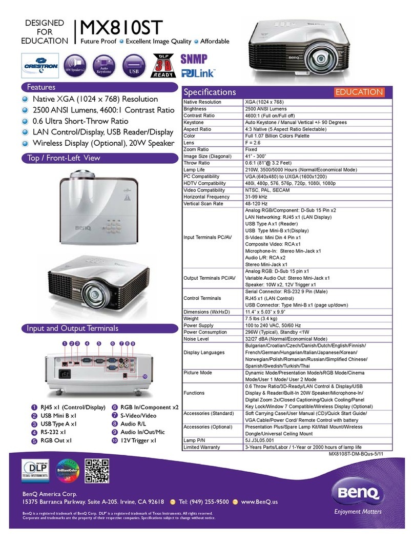 BenQ MX810 ST User manual