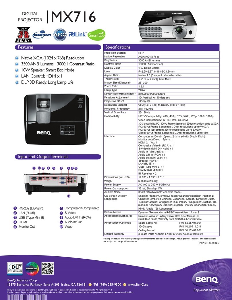 BenQ MX716 User manual