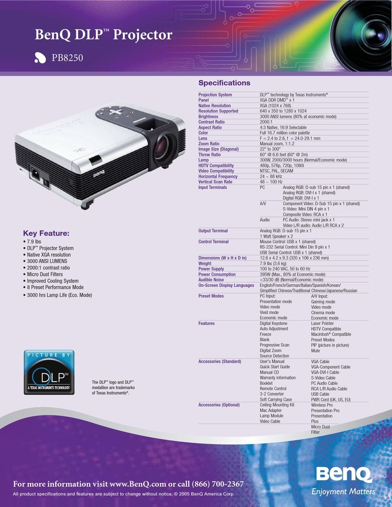 BenQ PB8140/PB8240/PB8250 User manual