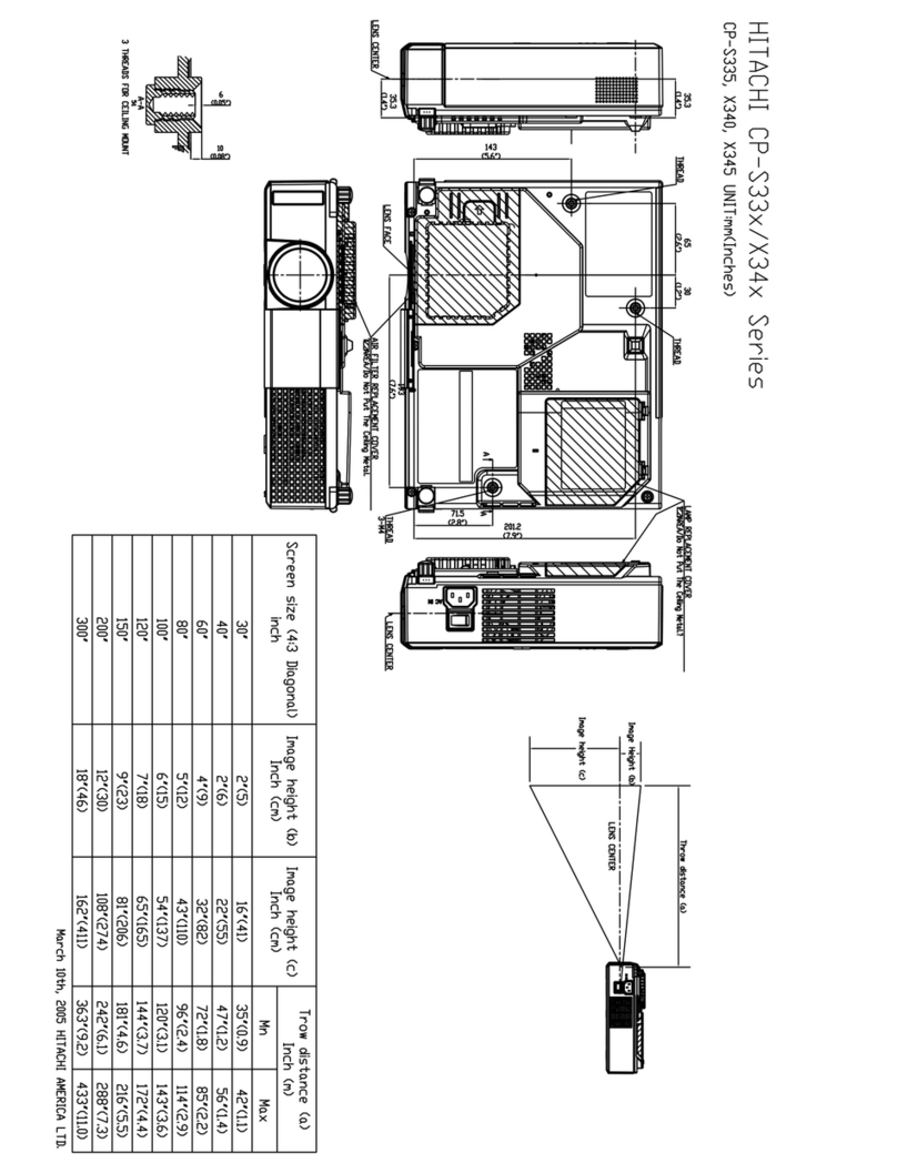 Hitachi CP-S335 series Guide