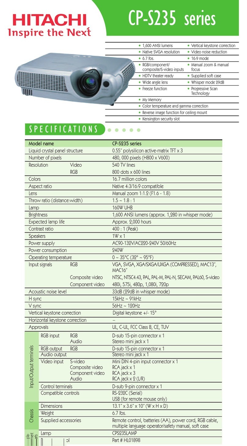 Hitachi CP-S235 User manual