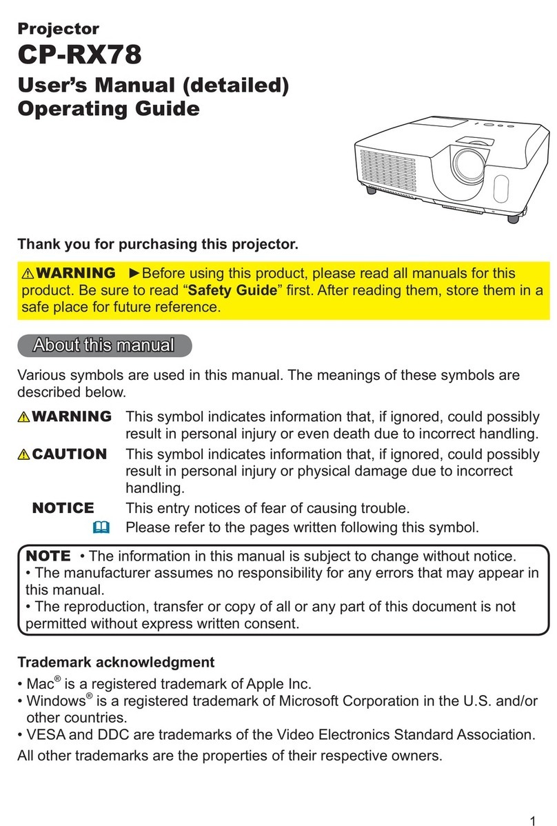 Hitachi Innovate CP-RX78 User manual