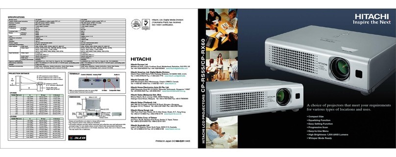 Hitachi CP-RX60 Series User manual