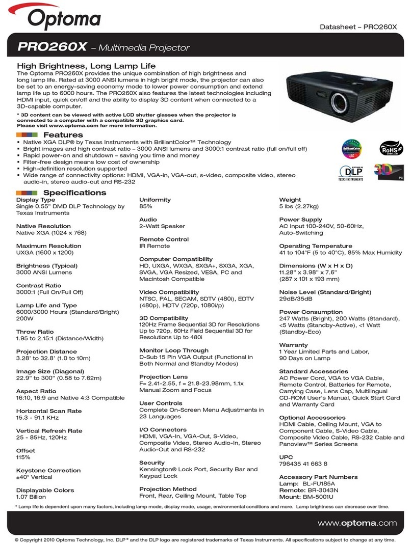 Optoma PRO260X User manual