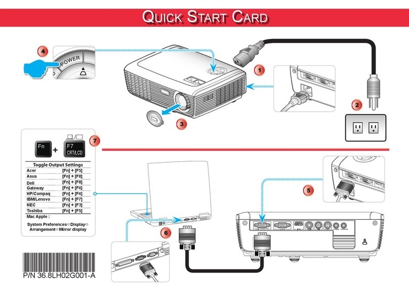 Optoma PRO160S Quick start card
