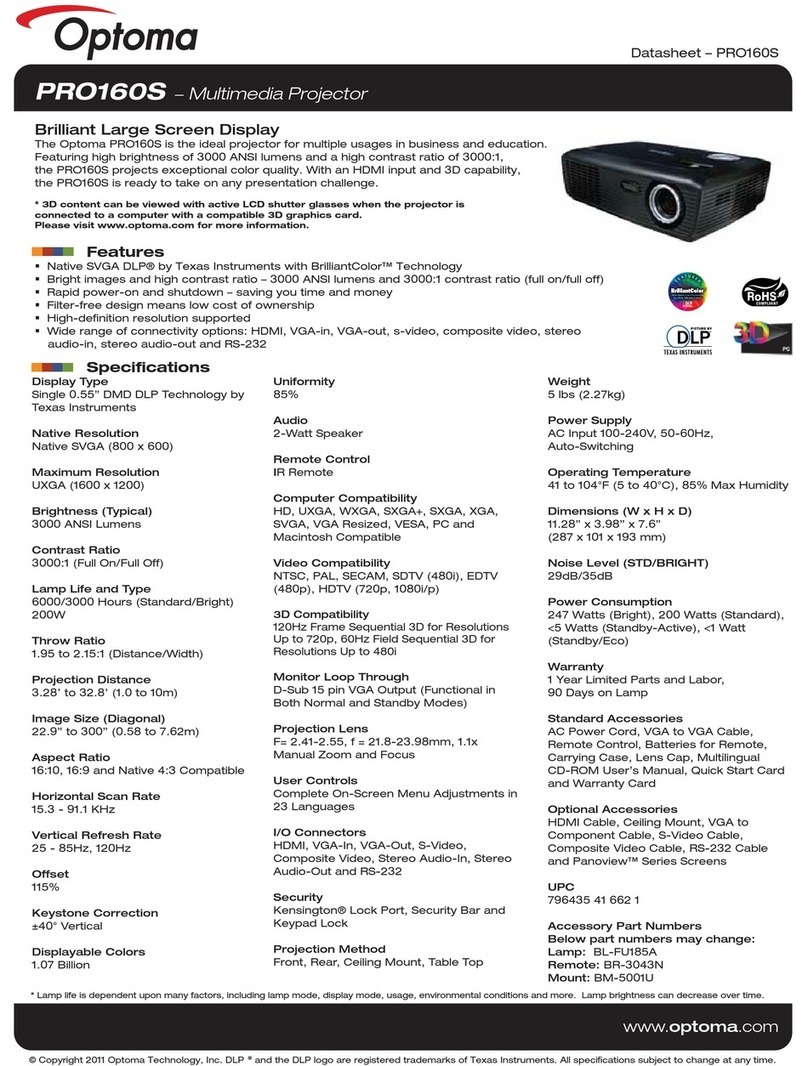 Optoma PRO160S User manual