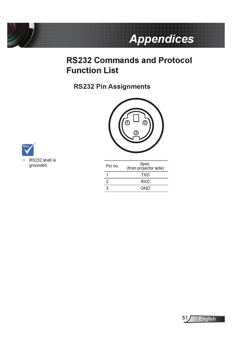 Optoma PRO160S User manual