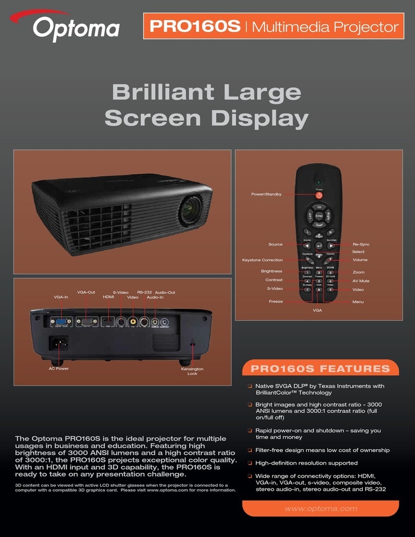 Optoma PRO160S User manual