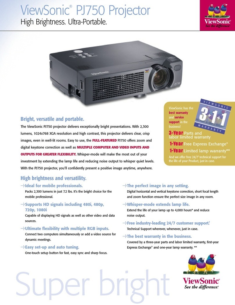 ViewSonic PJ750 User manual