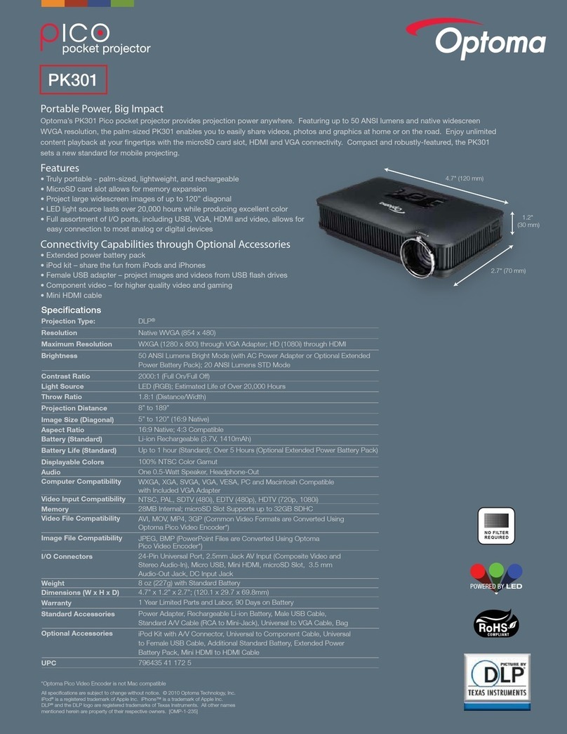 Optoma Pico PK301+ User manual
