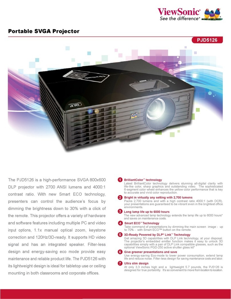 ViewSonic PJD5126 User manual