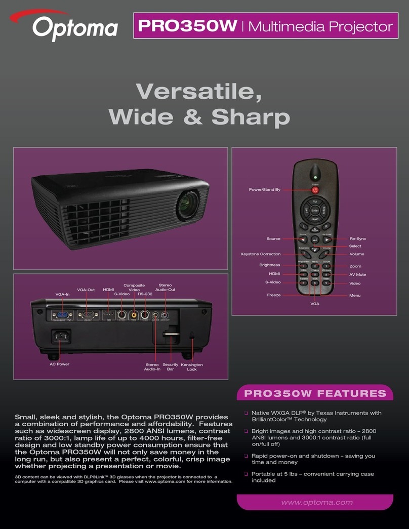 Optoma PRO350W User manual Optoma PRO350W User manual