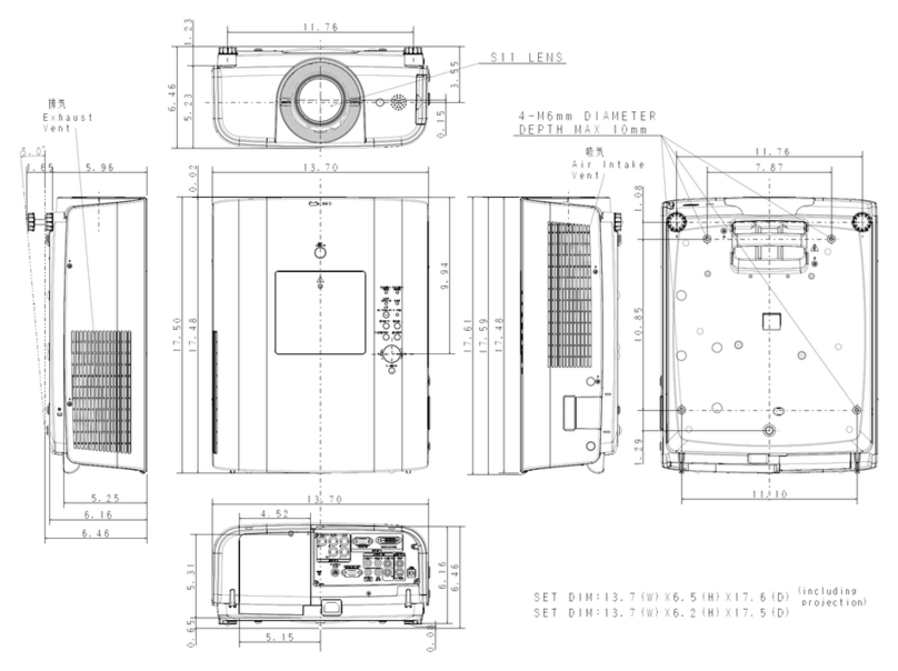 Sanyo PLC-ET30L Guide