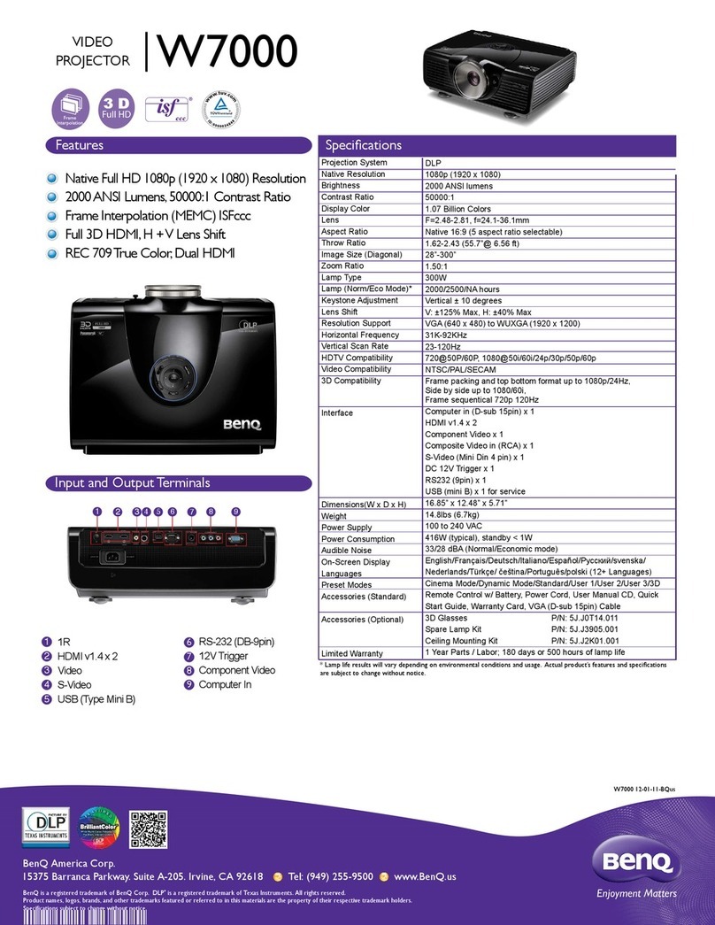 BenQ W7000 User manual