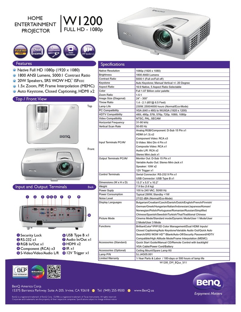 BenQ W1200 User manual