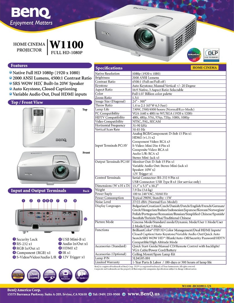 BenQ W1100 Specifications