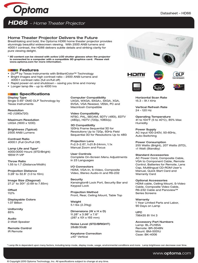 Optoma HD66 User manual