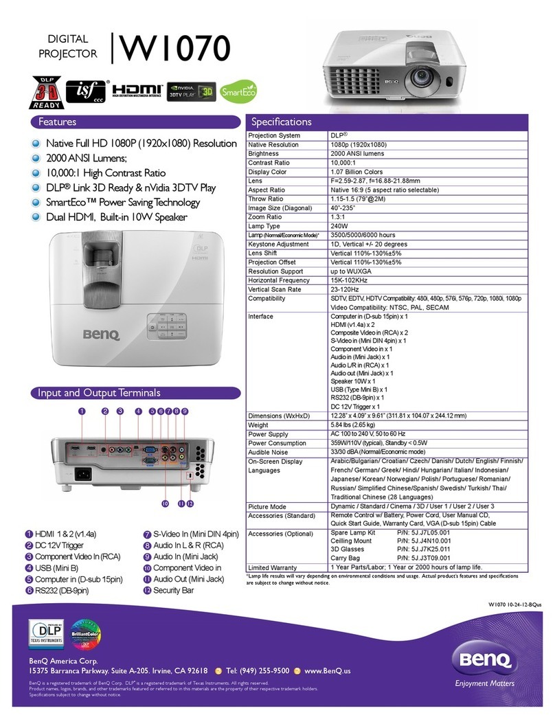 BenQ W1070 User manual