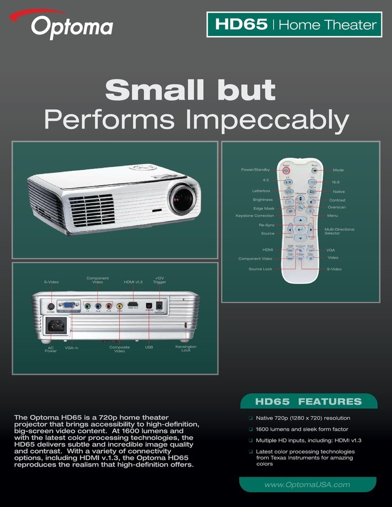Optoma ThemeScene HD65 Specification sheet