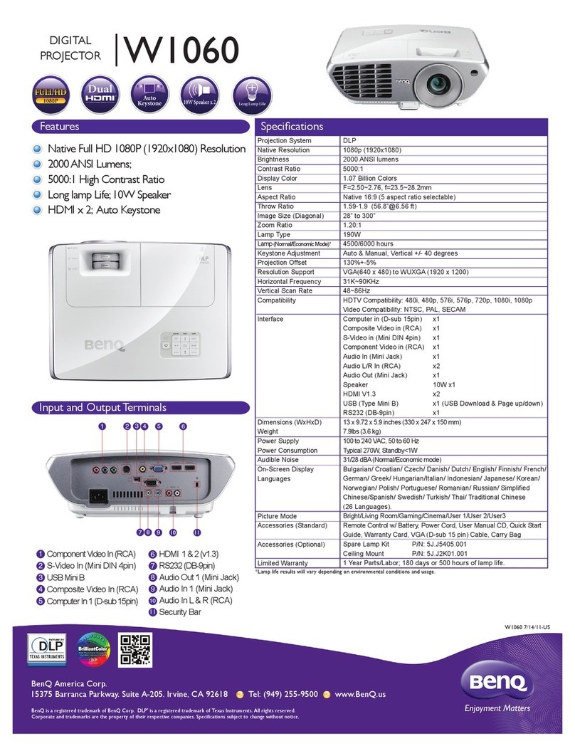 BenQ W1060 User manual