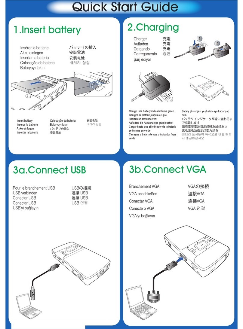 Optoma Pico PK201 User manual