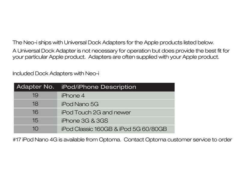 Optoma Neo-i DV20A User manual
