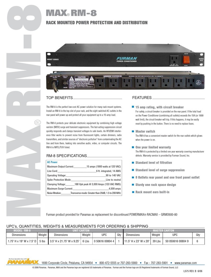 Furman RM-8 User manual