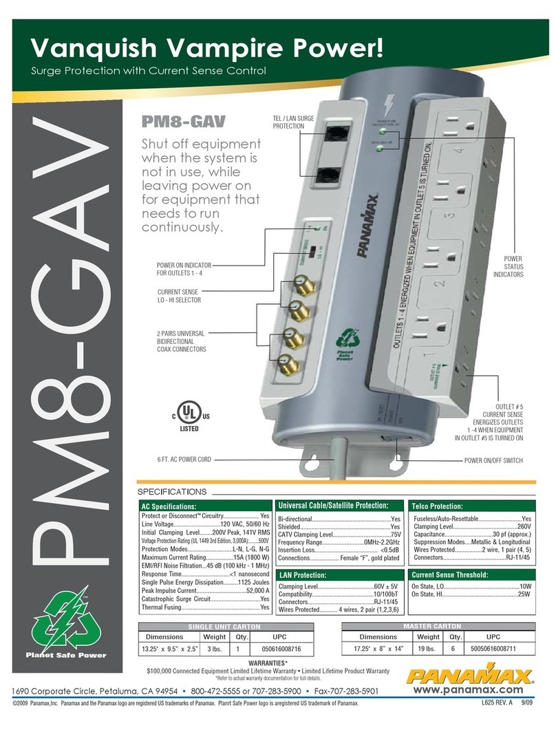 Panamax PM8-GAV User manual