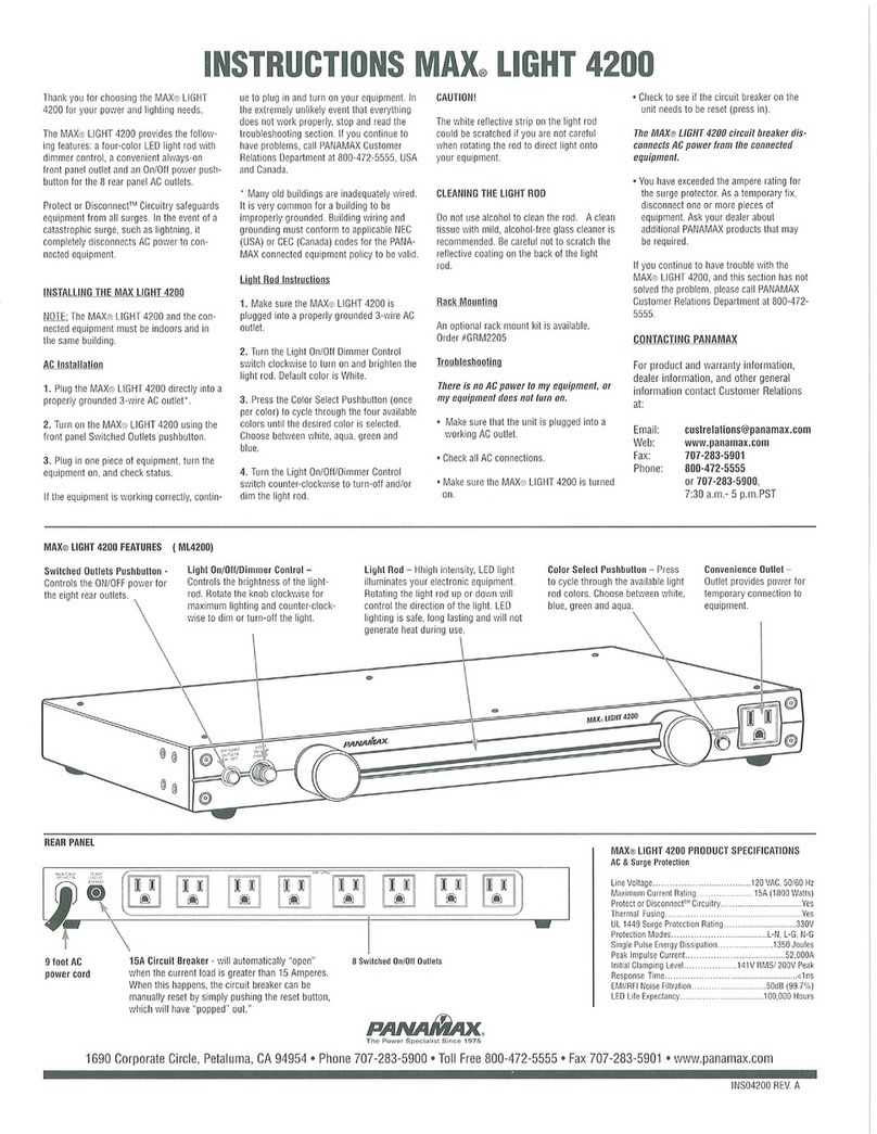 Panamax ML4200 User manual