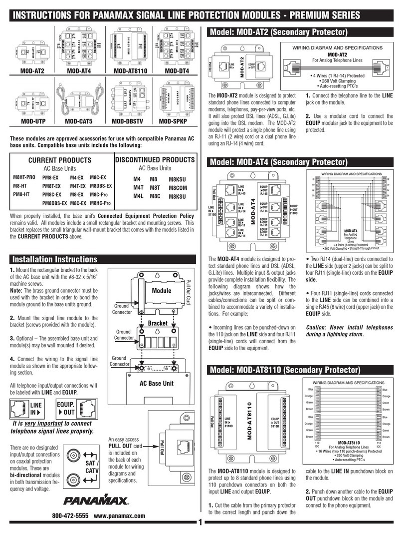 Panamax MOD-AT2 User manual