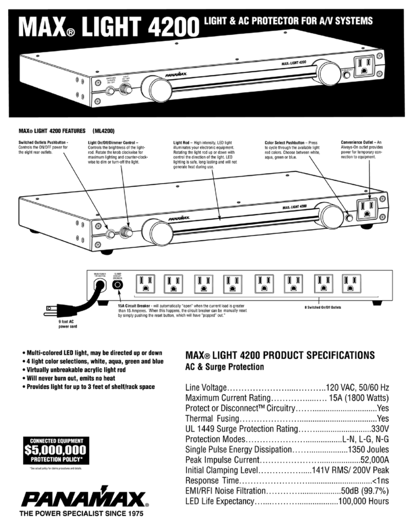 Panamax ML4200 User manual