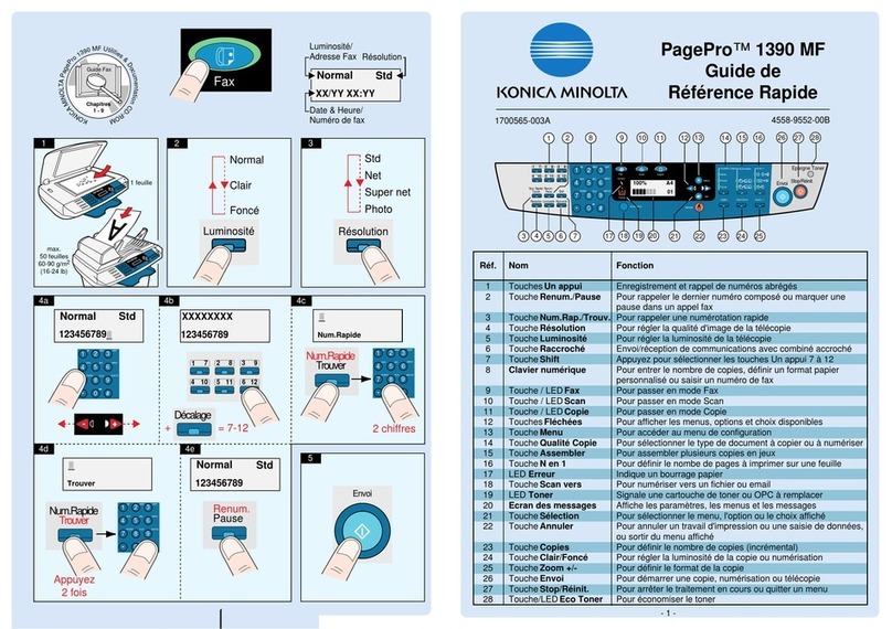 Konica Minolta PagePro 1390 MF Quick start guide