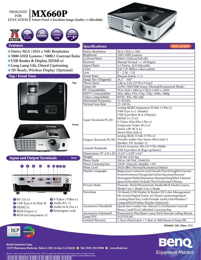 BenQ MX660P series datasheet