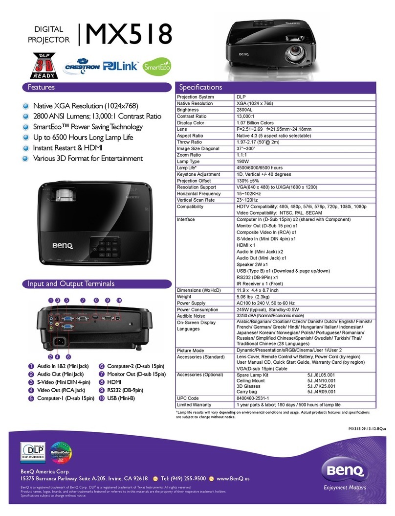 BenQ MX518 datasheet
