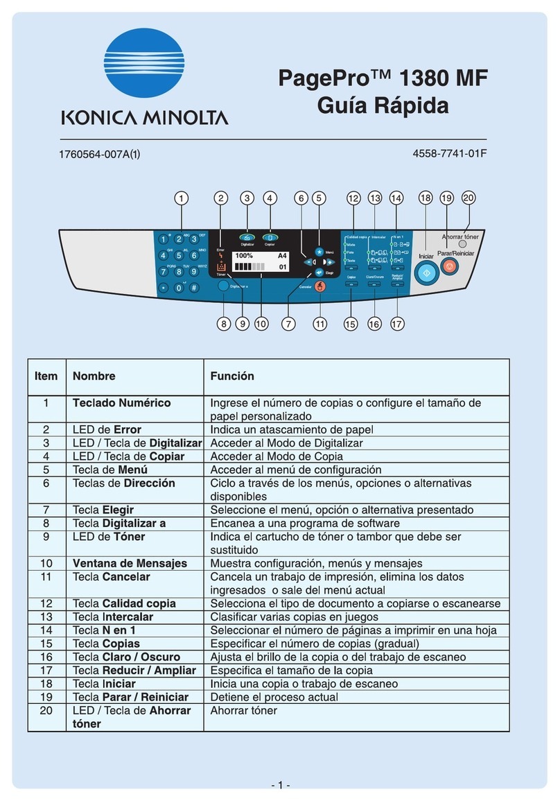 Konica Minolta PagePro 1380 MF User manual Konica Minolta PagePro 1380 MF User manual