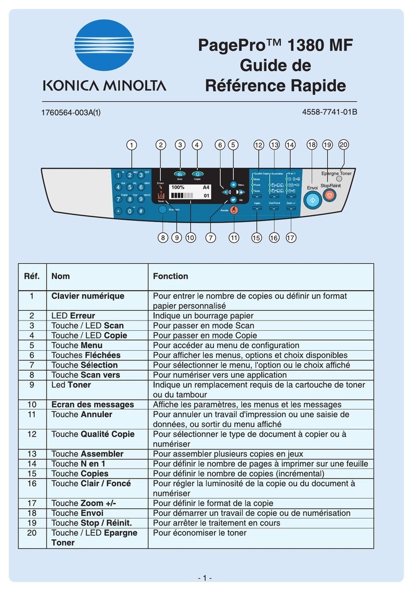 Konica Minolta PagePro 1380 MF Quick start guide