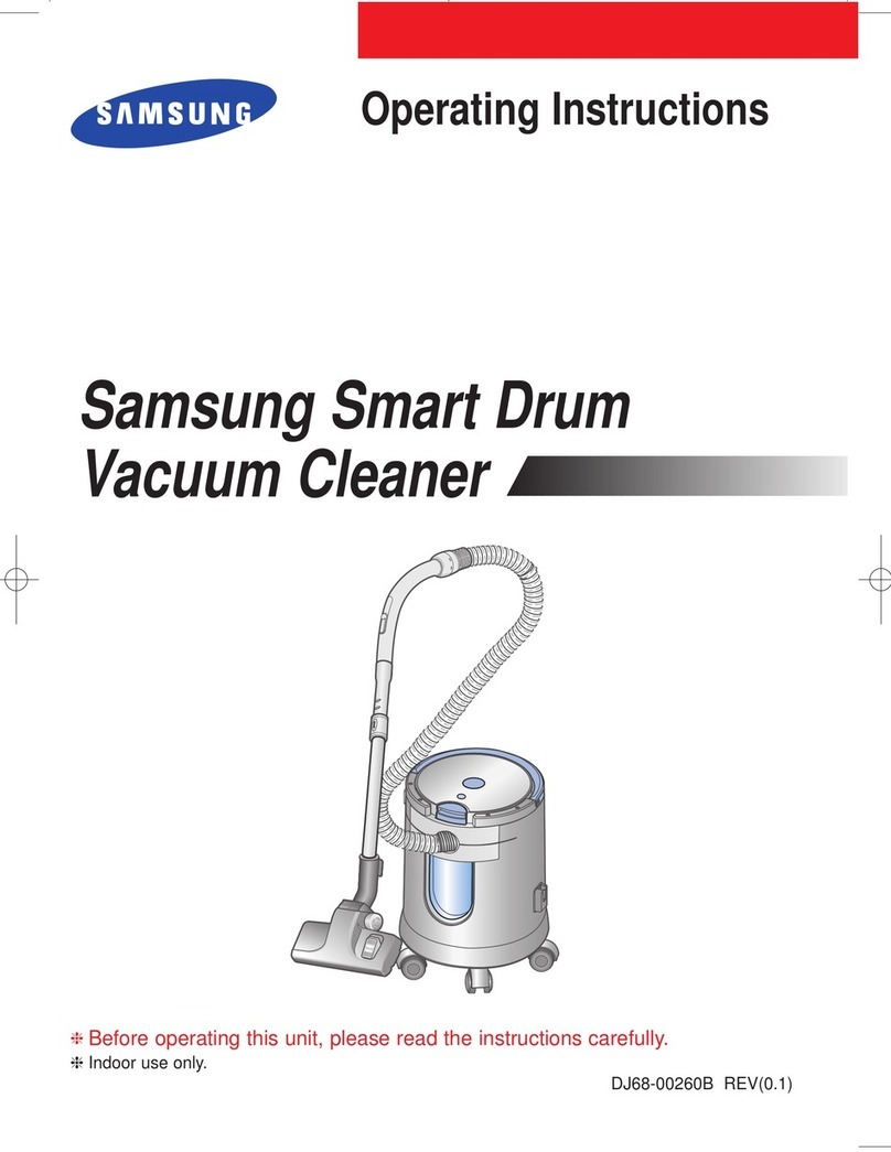 Samsung SW7260 User manual Samsung SW7260 User manual