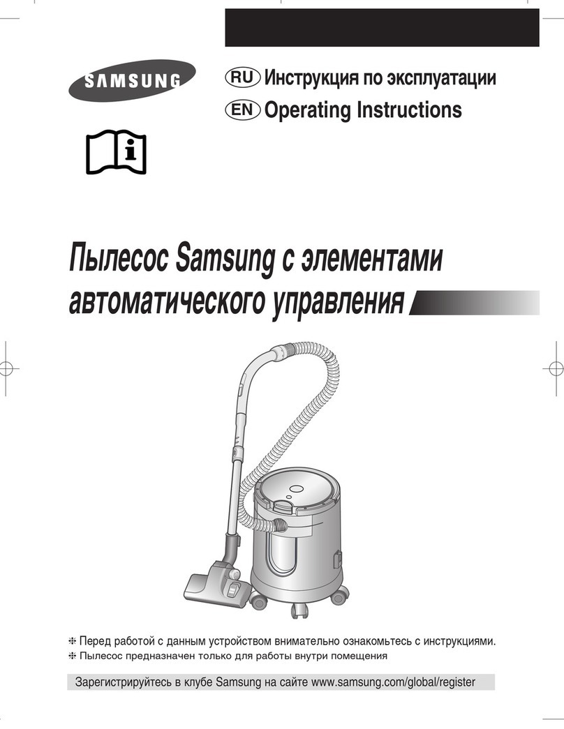 Samsung SW7250 User manual