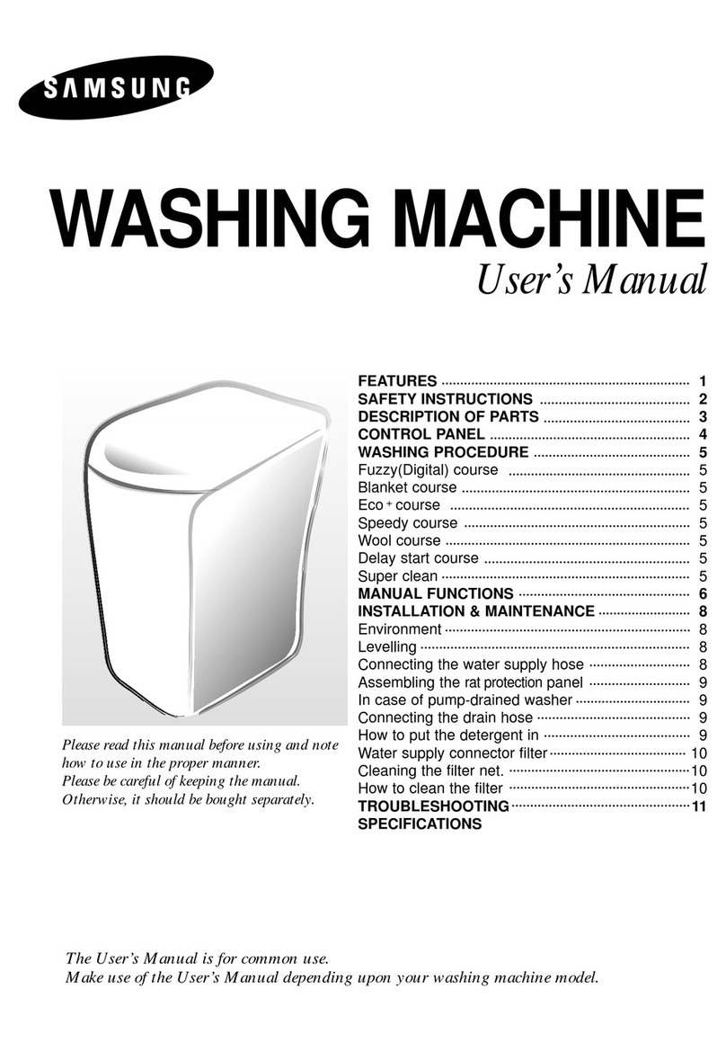 Samsung WA11R3 User manual