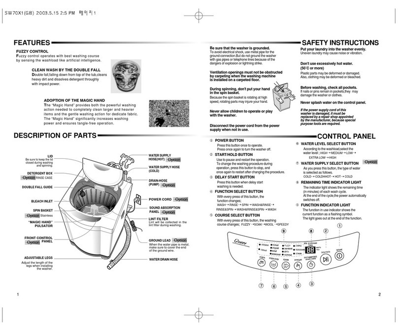 Samsung SW70X1P User manual