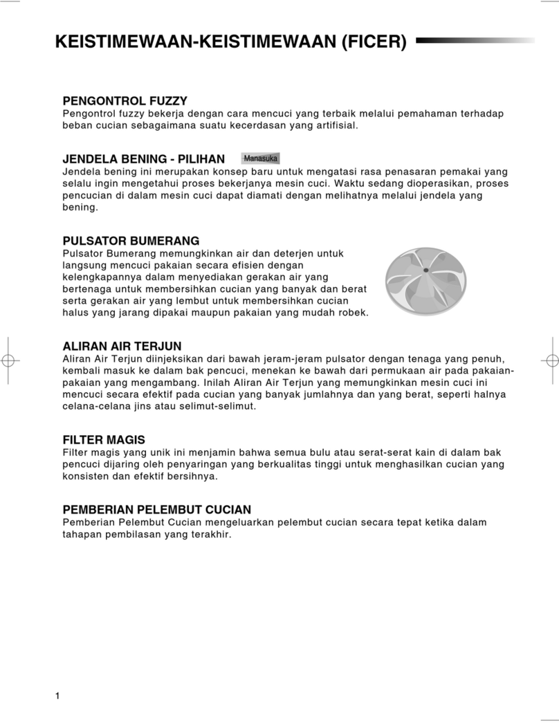 Samsung SW70A1 User manual