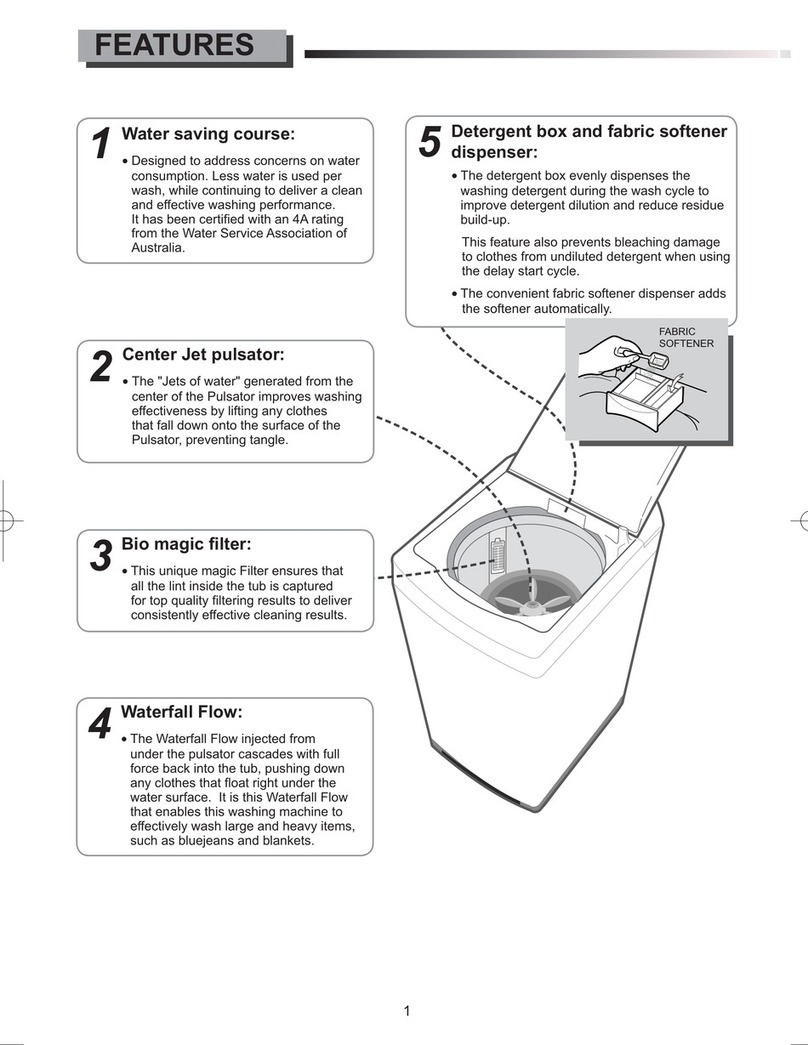 Samsung SW674ASP User manual