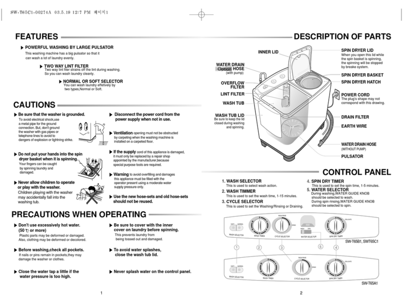 Samsung SW-T65A1 Owner's instructions