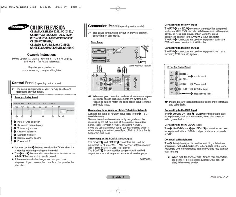 Samsung CS-29A11PQ User manual Samsung CS-29A11PQ User manual