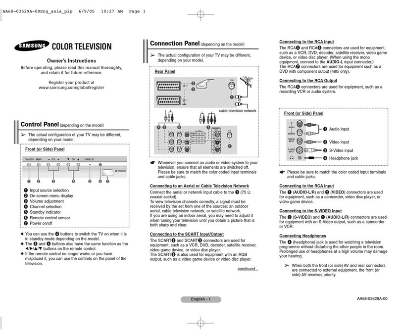 Samsung CS-21M21EN User manual